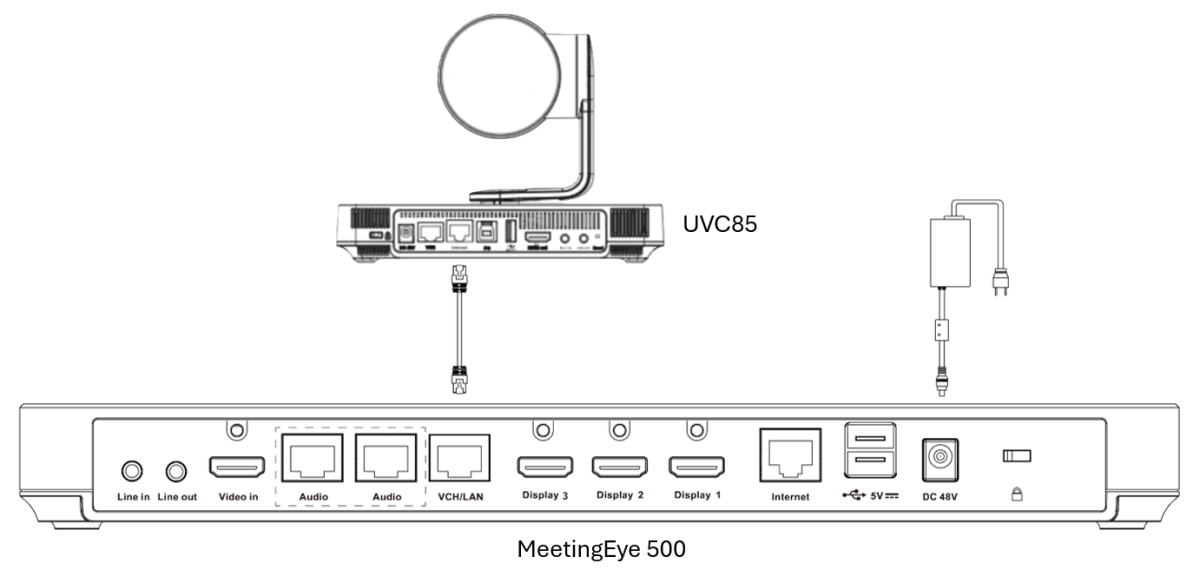 UVC85 Видеокамера Yealink (UVC85, 2-year AMS)